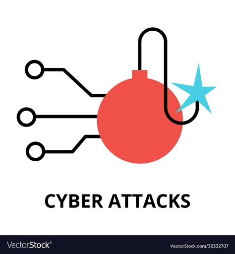Programming For Cyber Security